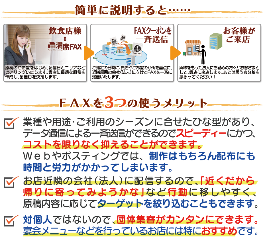 法人向けの訴求方法とそのメリット