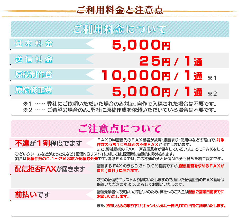 料金とご注意について